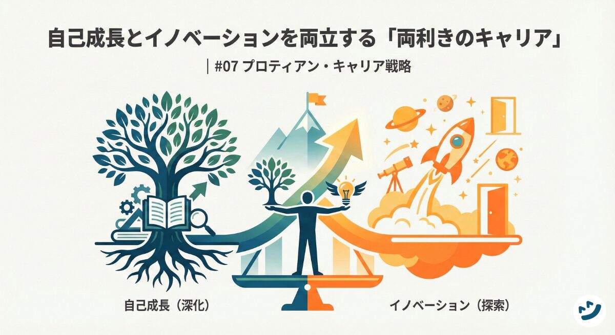 自己成長とイノベーションを両立する「両利きのキャリア」｜#07 プロティアン・キャリア戦略